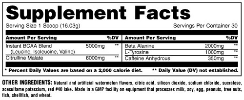 animalfury30watermelon 1 facts