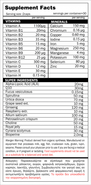 vitamin bottle facts