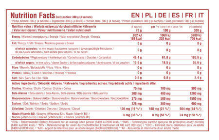 SHORT DISTANCE GEL - 7NUTRITION - Image 3